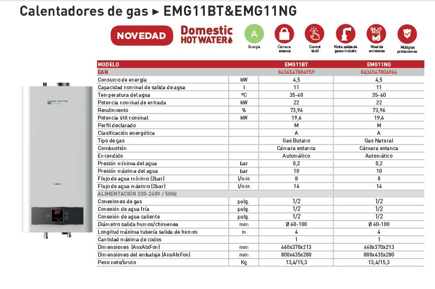 Ficha tecnica de calentador de agua eas electric emg11BT